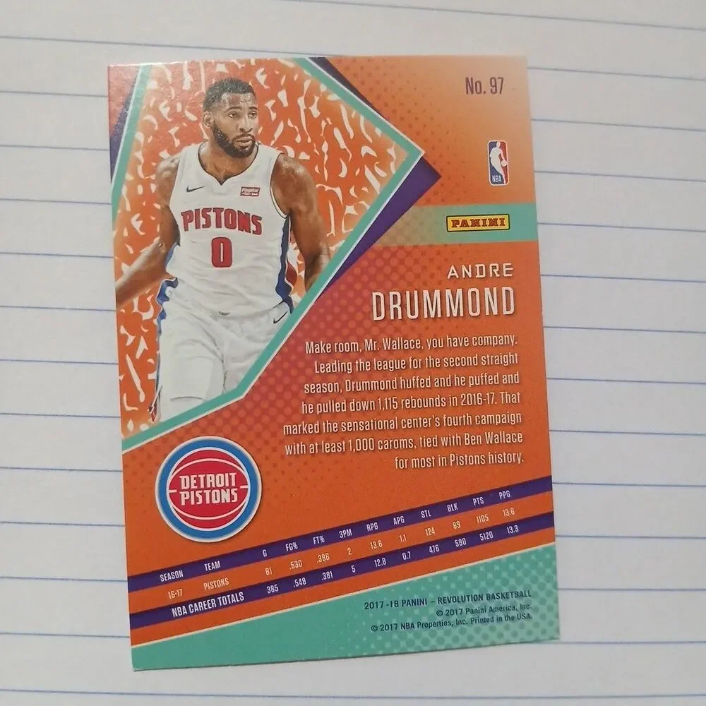 2017-18 Panini Revolution - Andre Drummond #97 Fractal